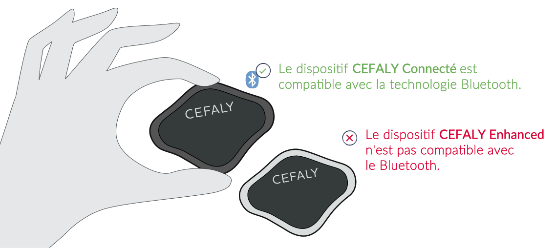 Connectez le dispositif CEFALY à l'application CeCe